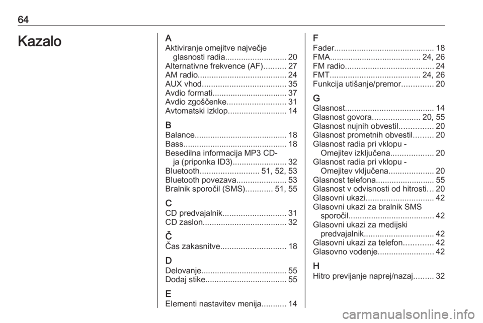 OPEL COMBO D 2018  Navodila za uporabo Infotainment sistema 64KazaloAAktiviranje omejitve največje glasnosti radia ........................... 20
Alternativne frekvence (AF) ..........27
AM radio ....................................... 24
AUX vhod ...........