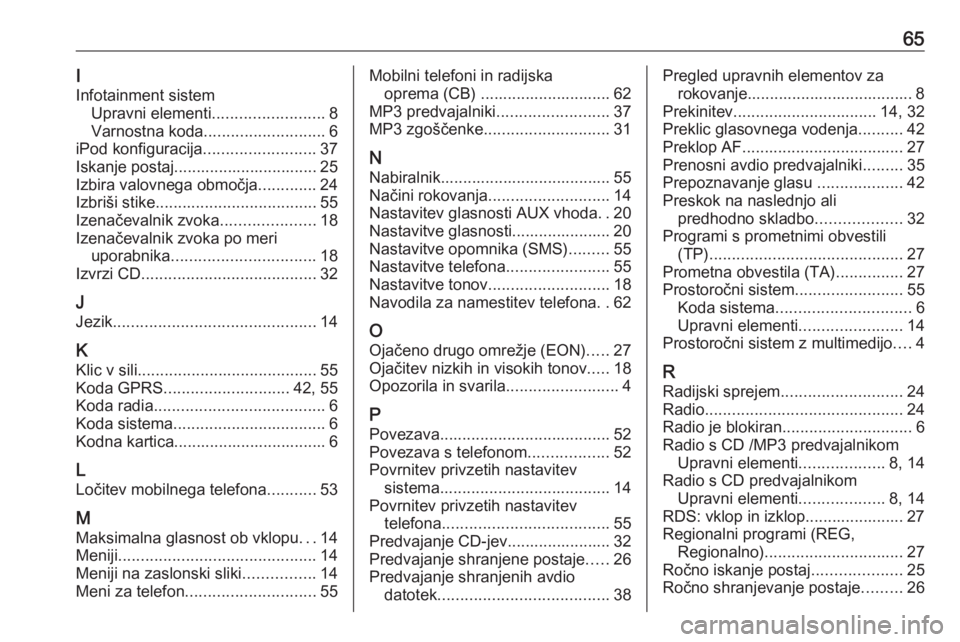 OPEL COMBO D 2018  Navodila za uporabo Infotainment sistema 65I
Infotainment sistem Upravni elementi .........................8
Varnostna koda ........................... 6
iPod konfiguracija .........................37
Iskanje postaj..........................