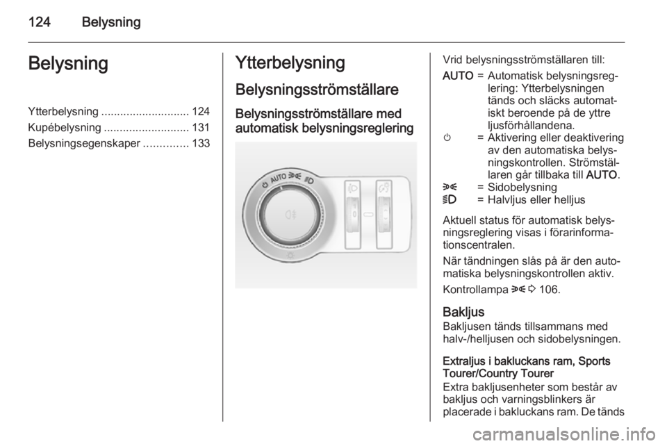 OPEL INSIGNIA 2015 Instruktionsbok 124BelysningBelysningYtterbelysning............................ 124
Kupébelysning ........................... 131
Belysningsegenskaper ..............133Ytterbelysning
BelysningsströmställareBelysni OPEL INSIGNIA 2015 Instruktionsbok 124BelysningBelysningYtterbelysning............................ 124
Kupébelysning ........................... 131
Belysningsegenskaper ..............133Ytterbelysning
BelysningsströmställareBelysni
