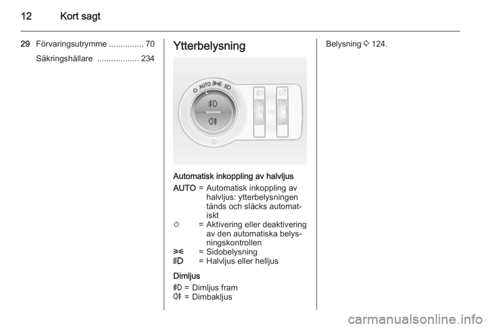 OPEL INSIGNIA 2015  Instruktionsbok 12Kort sagt
29Förvaringsutrymme ...............70
Säkringshållare  ..................234Ytterbelysning
Automatisk inkoppling av halvljus
AUTO=Automatisk inkoppling av
halvljus: ytterbelysningen
tä