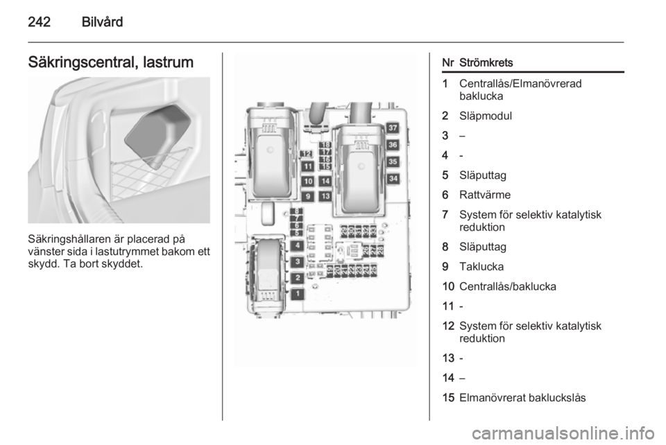 OPEL INSIGNIA 2015.5 Instruktionsbok 242BilvårdSäkringscentral, lastrum
Säkringshållaren är placerad på
vänster sida i lastutrymmet bakom ett skydd. Ta bort skyddet.
NrStrömkrets1Centrallås/Elmanövrerad
baklucka2Släpmodul3–4 OPEL INSIGNIA 2015.5 Instruktionsbok 242BilvårdSäkringscentral, lastrum
Säkringshållaren är placerad på
vänster sida i lastutrymmet bakom ett skydd. Ta bort skyddet.
NrStrömkrets1Centrallås/Elmanövrerad
baklucka2Släpmodul3–4