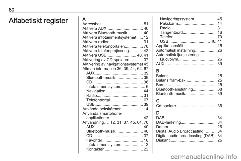 OPEL INSIGNIA 2016  Handbok för infotainmentsystem 80Alfabetiskt registerAAdressbok..................................... 51
Aktivera AUX ................................ 40
Aktivera Bluetooth-musik ..............40
Aktivera infotainmentsystemet...... 