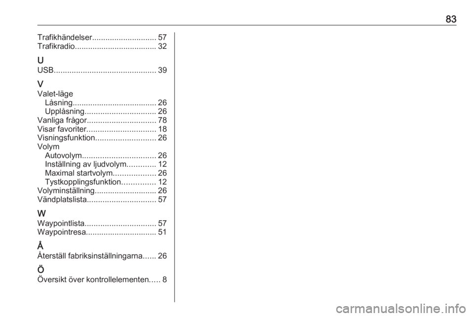 OPEL INSIGNIA 2016  Handbok för infotainmentsystem 83Trafikhändelser............................. 57
Trafikradio..................................... 32
U USB .............................................. 39
V
Valet-läge Låsning...................