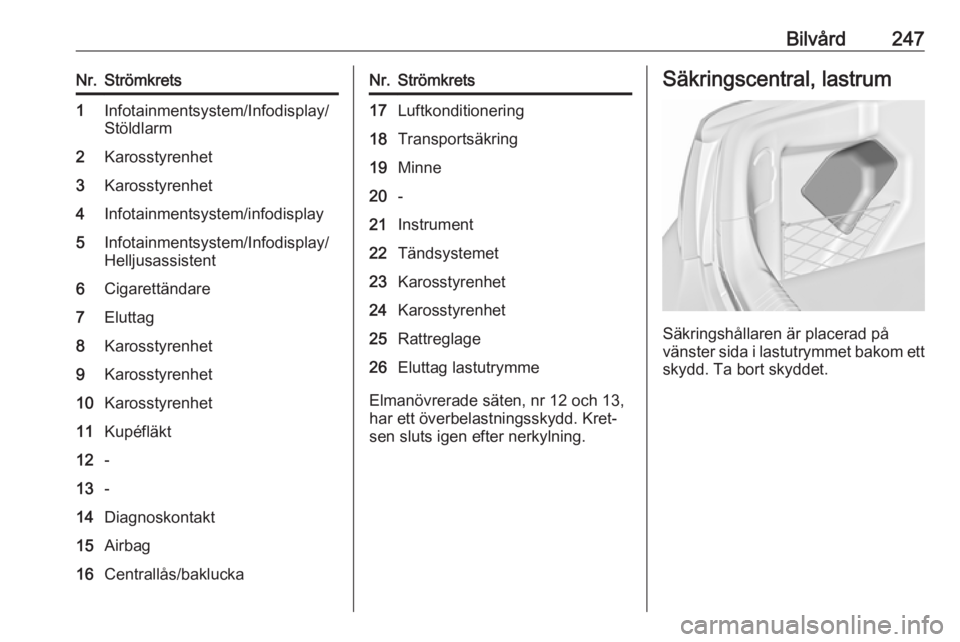 OPEL INSIGNIA 2016 Instruktionsbok Bilvård247Nr.Strömkrets1Infotainmentsystem/Infodisplay/Stöldlarm2Karosstyrenhet3Karosstyrenhet4Infotainmentsystem/infodisplay5Infotainmentsystem/Infodisplay/
Helljusassistent6Cigarettändare7Elutta OPEL INSIGNIA 2016 Instruktionsbok Bilvård247Nr.Strömkrets1Infotainmentsystem/Infodisplay/Stöldlarm2Karosstyrenhet3Karosstyrenhet4Infotainmentsystem/infodisplay5Infotainmentsystem/Infodisplay/
Helljusassistent6Cigarettändare7Elutta