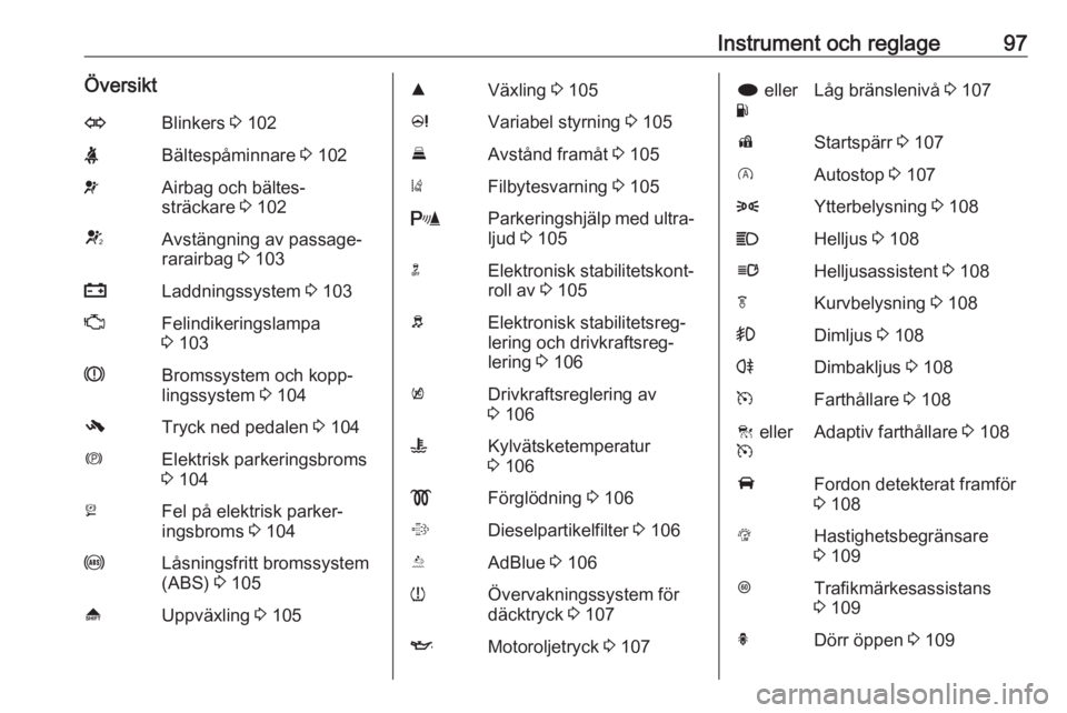 OPEL INSIGNIA 2016 Instruktionsbok Instrument och reglage97ÖversiktOBlinkers 3 102XBältespåminnare 3 102vAirbag och bältes‐
sträckare 3 102VAvstängning av passage‐
rarairbag 3 103pLaddningssystem 3 103ZFelindikeringslampa OPEL INSIGNIA 2016 Instruktionsbok Instrument och reglage97ÖversiktOBlinkers 3 102XBältespåminnare 3 102vAirbag och bältes‐
sträckare 3 102VAvstängning av passage‐
rarairbag 3 103pLaddningssystem 3 103ZFelindikeringslampa