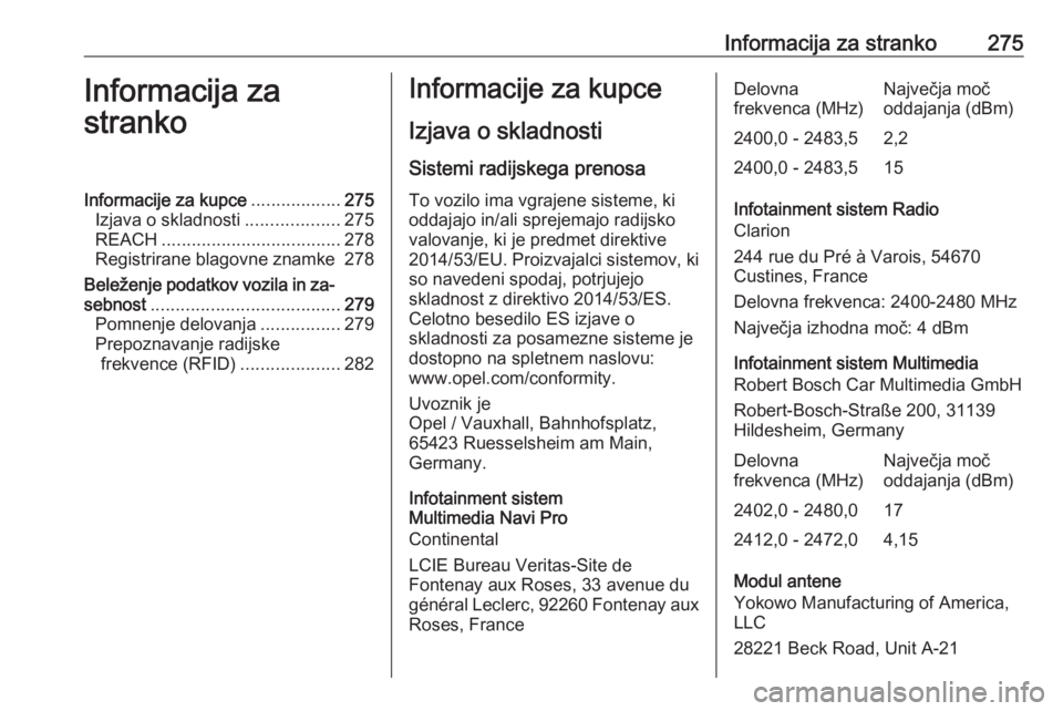 OPEL COMBO E 2019.75 Uporabniški priročnik Informacija za stranko275Informacija za
strankoInformacije za kupce ..................275
Izjava o skladnosti ...................275
REACH .................................... 278
Registrirane blagovn OPEL COMBO E 2019.75 Uporabniški priročnik Informacija za stranko275Informacija za
strankoInformacije za kupce ..................275
Izjava o skladnosti ...................275
REACH .................................... 278
Registrirane blagovn
