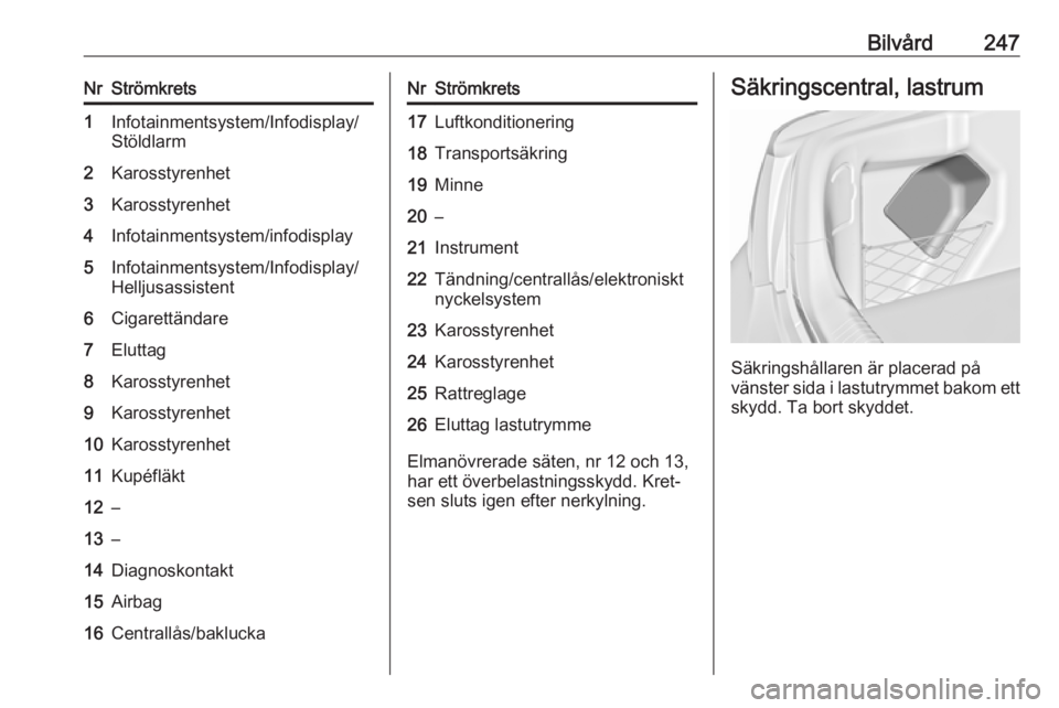 OPEL INSIGNIA 2016.5  Instruktionsbok Bilvård247NrStrömkrets1Infotainmentsystem/Infodisplay/Stöldlarm2Karosstyrenhet3Karosstyrenhet4Infotainmentsystem/infodisplay5Infotainmentsystem/Infodisplay/
Helljusassistent6Cigarettändare7Eluttag