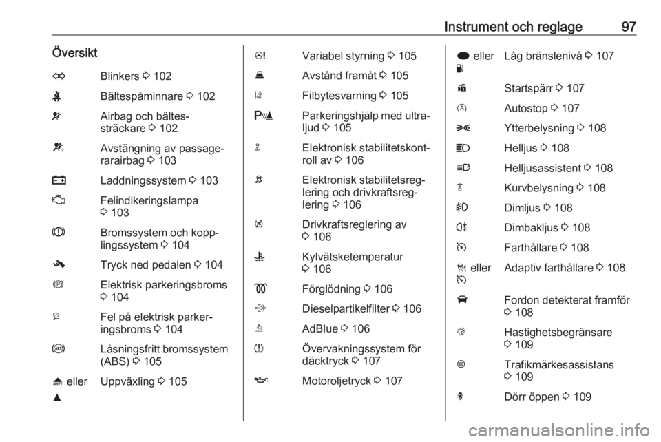 OPEL INSIGNIA 2016.5  Instruktionsbok Instrument och reglage97ÖversiktOBlinkers 3 102XBältespåminnare  3 102vAirbag och bältes‐
sträckare  3 102VAvstängning av passage‐
rarairbag  3 103pLaddningssystem  3 103ZFelindikeringslampa