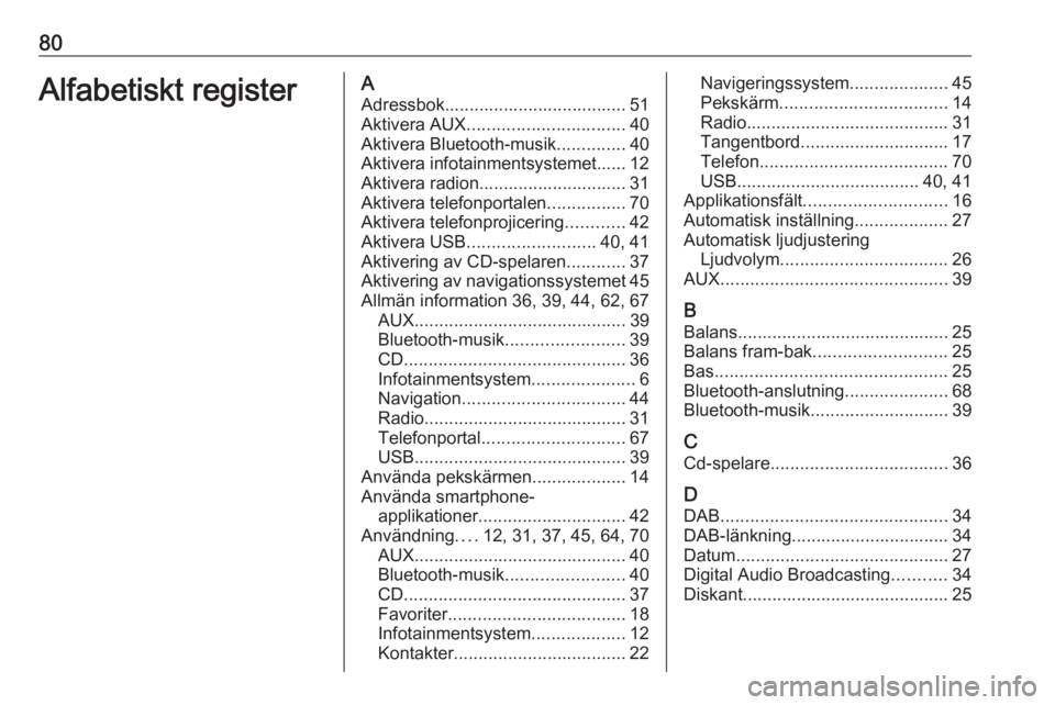 OPEL INSIGNIA 2017  Handbok för infotainmentsystem 80Alfabetiskt registerAAdressbok..................................... 51
Aktivera AUX ................................ 40
Aktivera Bluetooth-musik ..............40
Aktivera infotainmentsystemet...... 