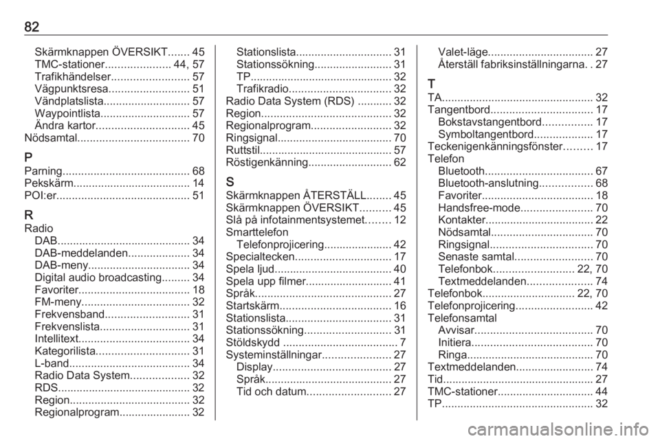 OPEL INSIGNIA 2017  Handbok för infotainmentsystem 82Skärmknappen ÖVERSIKT.......45
TMC-stationer .....................44, 57
Trafikhändelser ......................... 57
Vägpunktsresa .......................... 51
Vändplatslista ................