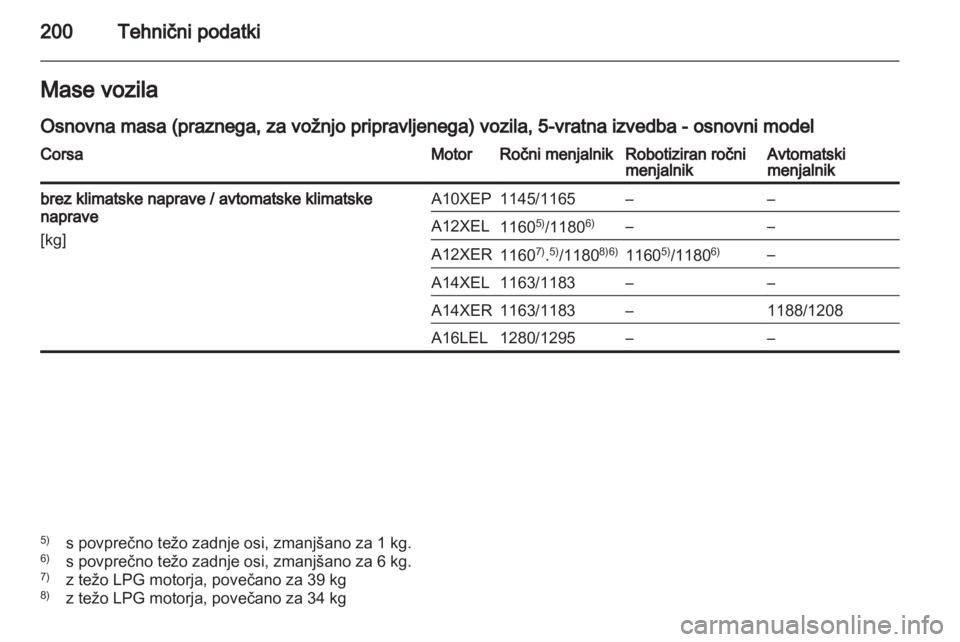 OPEL CORSA 2011.5 Uporabniški priročnik OPEL CORSA 2011.5 Uporabniški priročnik