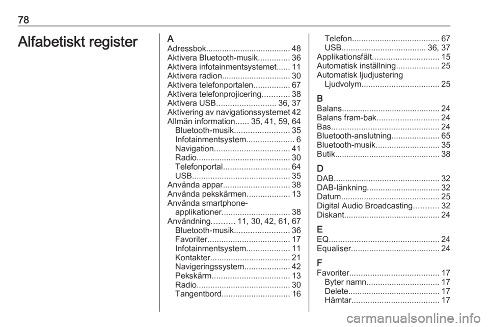 OPEL INSIGNIA BREAK 2017.75  Handbok för infotainmentsystem 78Alfabetiskt registerAAdressbok..................................... 48
Aktivera Bluetooth-musik ..............36
Aktivera infotainmentsystemet...... 11
Aktivera radion.............................. 