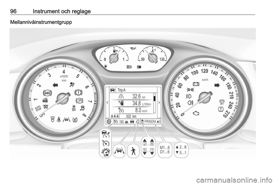OPEL INSIGNIA BREAK 2017.75  Instruktionsbok 96Instrument och reglageMellannivåinstrumentgrupp 