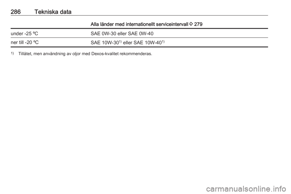 OPEL INSIGNIA BREAK 2018  Instruktionsbok 286Tekniska dataAlla länder med internationellt serviceintervall 3 279under -25 ºCSAE 0W-30 eller SAE 0W-40ner till -20 ºCSAE 10W-30 1)
 eller SAE 10W-40 1)1)
Tillåtet, men användning av oljor me