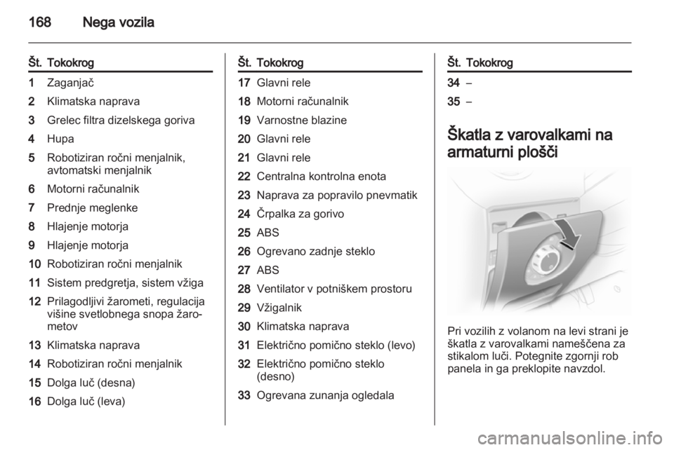 OPEL CORSA 2013.5 Uporabniški priročnik OPEL CORSA 2013.5 Uporabniški priročnik