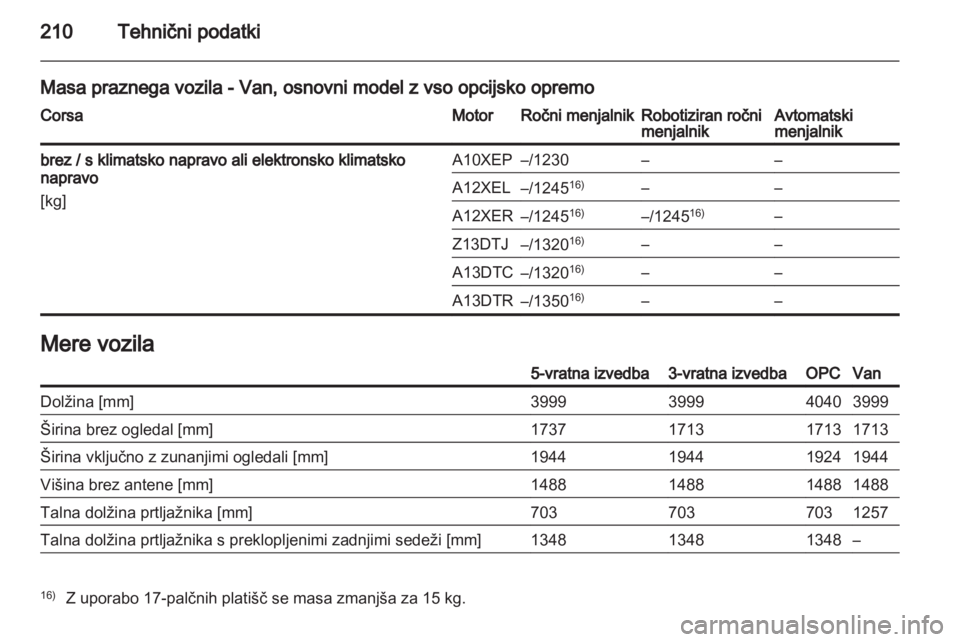 OPEL CORSA 2013.5 Uporabniški priročnik OPEL CORSA 2013.5 Uporabniški priročnik