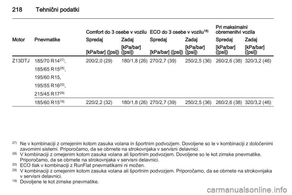 OPEL CORSA 2013.5 Uporabniški priročnik OPEL CORSA 2013.5 Uporabniški priročnik