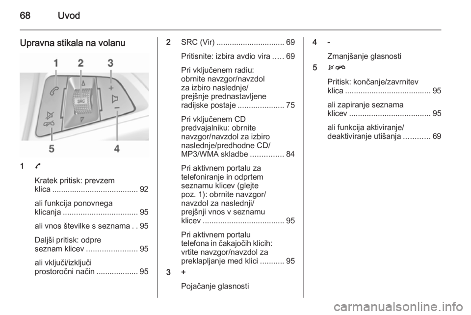 OPEL CORSA 2015 Navodila za uporabo Infotainment sistema 68Uvod
Upravna stikala na volanu
17
Kratek pritisk: prevzem
klica ....................................... 92
ali funkcija ponovnega
klicanja .................................. 95
ali vnos številke s OPEL CORSA 2015 Navodila za uporabo Infotainment sistema 68Uvod
Upravna stikala na volanu
17
Kratek pritisk: prevzem
klica ....................................... 92
ali funkcija ponovnega
klicanja .................................. 95
ali vnos številke s