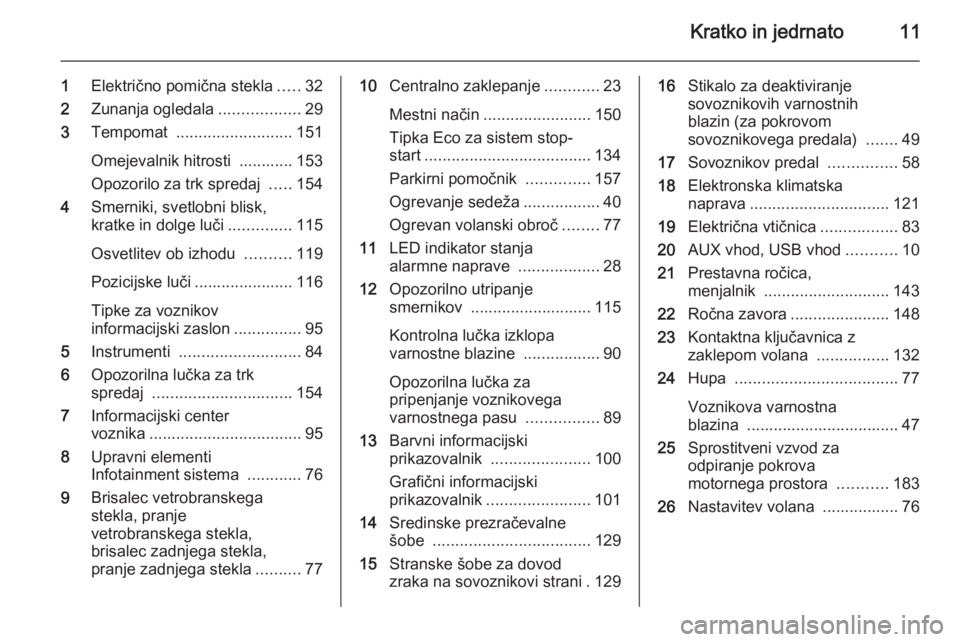 OPEL CORSA 2015.5 Uporabniški priročnik Kratko in jedrnato11
1Električno pomična stekla .....32
2 Zunanja ogledala ..................29
3 Tempomat .......................... 151
Omejevalnik hitrosti ............ 153
Opozorilo za trk spr OPEL CORSA 2015.5 Uporabniški priročnik Kratko in jedrnato11
1Električno pomična stekla .....32
2 Zunanja ogledala ..................29
3 Tempomat .......................... 151
Omejevalnik hitrosti ............ 153
Opozorilo za trk spr