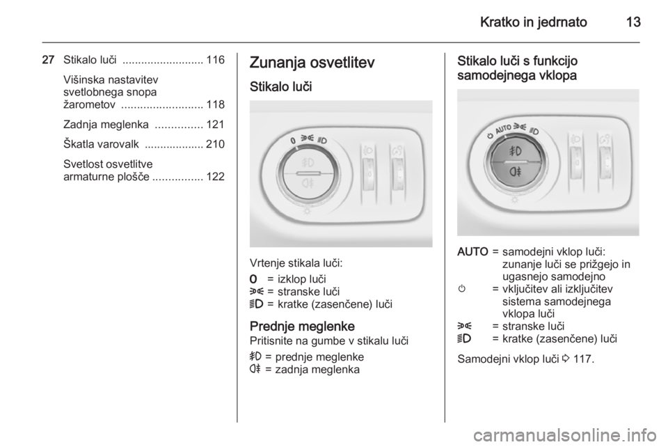 OPEL CORSA 2015.75  Uporabniški priročnik Kratko in jedrnato13
27Stikalo luči  .......................... 116
Višinska nastavitev
svetlobnega snopa
žarometov  .......................... 118
Zadnja meglenka  ...............121
Škatla varov