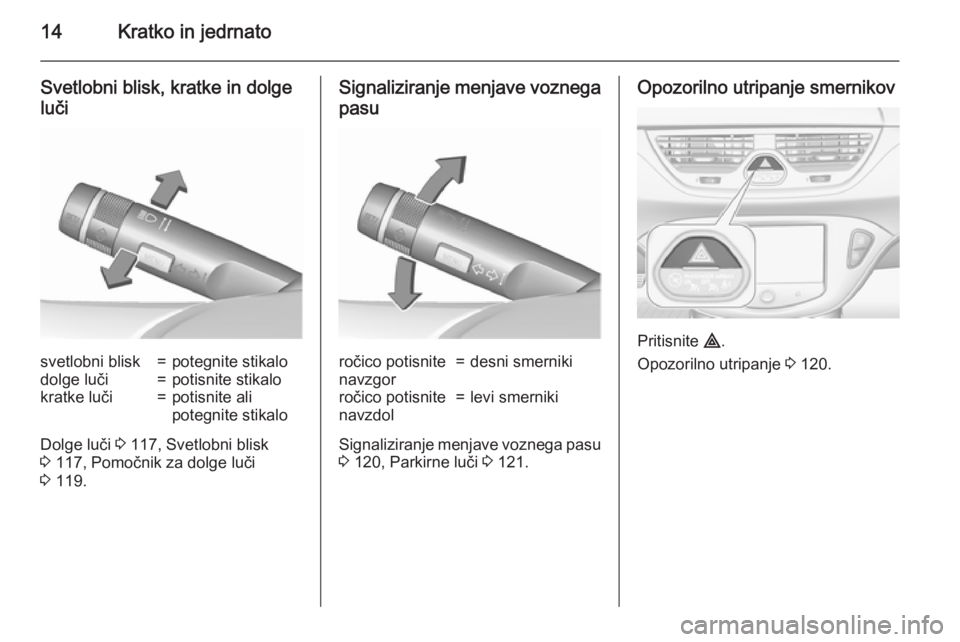 OPEL CORSA 2015.75  Uporabniški priročnik 14Kratko in jedrnato
Svetlobni blisk, kratke in dolgelučisvetlobni blisk=potegnite stikalodolge luči=potisnite stikalokratke luči=potisnite ali
potegnite stikalo
Dolge luči  3 117, Svetlobni blisk