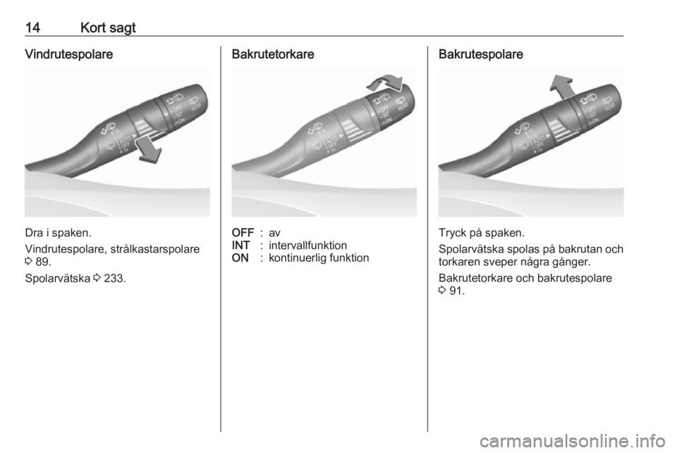 OPEL INSIGNIA BREAK 2020 Instruktionsbok 14Kort sagtVindrutespolare
Dra i spaken.
Vindrutespolare, strålkastarspolare
3 89.
Spolarvätska 3 233.
BakrutetorkareOFF:avINT:intervallfunktionON:kontinuerlig funktionBakrutespolare
Tryck på spa OPEL INSIGNIA BREAK 2020 Instruktionsbok 14Kort sagtVindrutespolare
Dra i spaken.
Vindrutespolare, strålkastarspolare
3 89.
Spolarvätska 3 233.
BakrutetorkareOFF:avINT:intervallfunktionON:kontinuerlig funktionBakrutespolare
Tryck på spa
