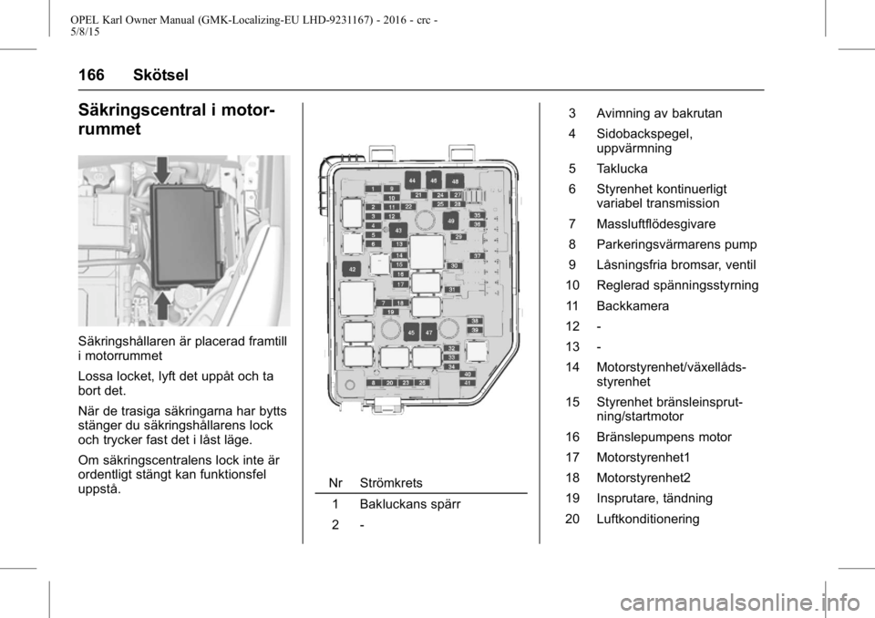 OPEL KARL 2015.75 Instruktionsbok OPEL Karl Owner Manual (GMK-Localizing-EU LHD-9231167) - 2016 - crc -
5/8/15
166 Skötsel
Säkringscentral i motor-
rummet
Säkringshållaren är placerad framtill
i motorrummet
Lossa locket, lyft det OPEL KARL 2015.75 Instruktionsbok OPEL Karl Owner Manual (GMK-Localizing-EU LHD-9231167) - 2016 - crc -
5/8/15
166 Skötsel
Säkringscentral i motor-
rummet
Säkringshållaren är placerad framtill
i motorrummet
Lossa locket, lyft det