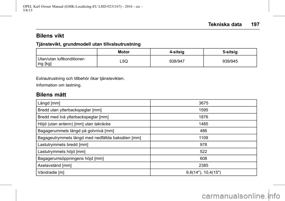 OPEL KARL 2015.75 Instruktionsbok OPEL Karl Owner Manual (GMK-Localizing-EU LHD-9231167) - 2016 - crc -
5/8/15
Tekniska data 197
Bilens vikt
Tjänstevikt, grundmodell utan tillvalsutrustning
Motor4-sitsig 5-sitsig
Utan/utan luftkondit OPEL KARL 2015.75 Instruktionsbok OPEL Karl Owner Manual (GMK-Localizing-EU LHD-9231167) - 2016 - crc -
5/8/15
Tekniska data 197
Bilens vikt
Tjänstevikt, grundmodell utan tillvalsutrustning
Motor4-sitsig 5-sitsig
Utan/utan luftkondit