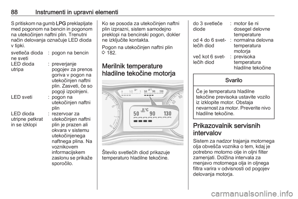OPEL CORSA 2016  Uporabniški priročnik 88Instrumenti in upravni elementiS pritiskom na gumb LPG preklapljate
med pogonom na bencin in pogonom na utekočinjen naftni plin. Trenutni
način delovanja označuje LED dioda
v tipki.svetleča diod