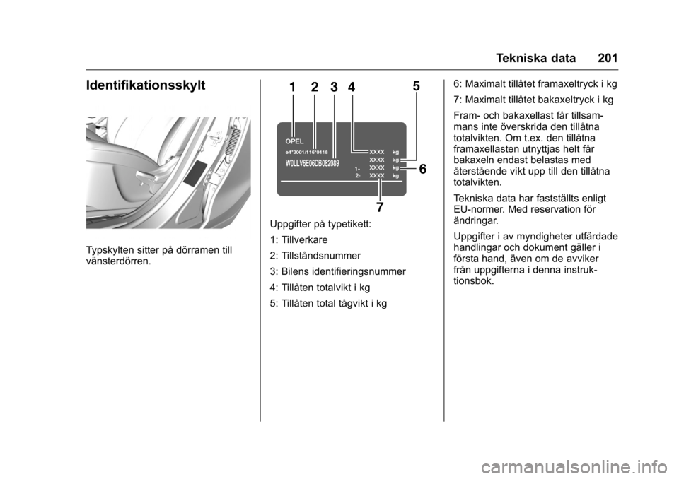OPEL KARL 2016  Instruktionsbok OPEL Karl Owner Manual (GMK-Localizing-EU LHD-9231167) - 2016 - crc -
9/10/15
Tekniska data 201
Identifikationsskylt
Typskylten sitter på dörramen till
vänsterdörren.
Uppgifter på typetikett:
1: 