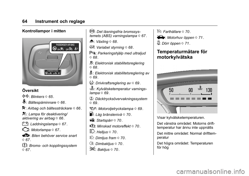 OPEL KARL 2016  Instruktionsbok OPEL Karl Owner Manual (GMK-Localizing-EU LHD-9231167) - 2016 - crc -
9/10/15
64 Instrument och reglage
Kontrollampor i mitten
Översikt
G:Blinkers 065ii.
>:Bältespåminnare 066ii.
9:Airbag och bält