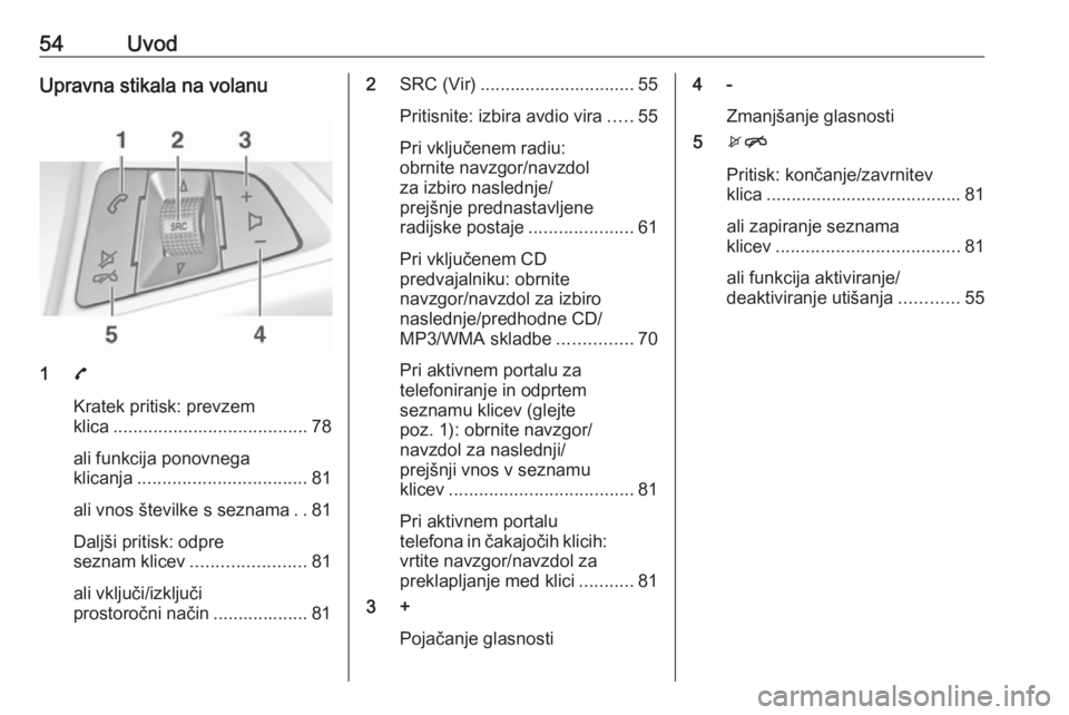 OPEL CORSA 2016.5 Navodila za uporabo Infotainment sistema 54UvodUpravna stikala na volanu
17
Kratek pritisk: prevzem
klica ....................................... 78
ali funkcija ponovnega
klicanja .................................. 81
ali vnos številke s s OPEL CORSA 2016.5 Navodila za uporabo Infotainment sistema 54UvodUpravna stikala na volanu
17
Kratek pritisk: prevzem
klica ....................................... 78
ali funkcija ponovnega
klicanja .................................. 81
ali vnos številke s s