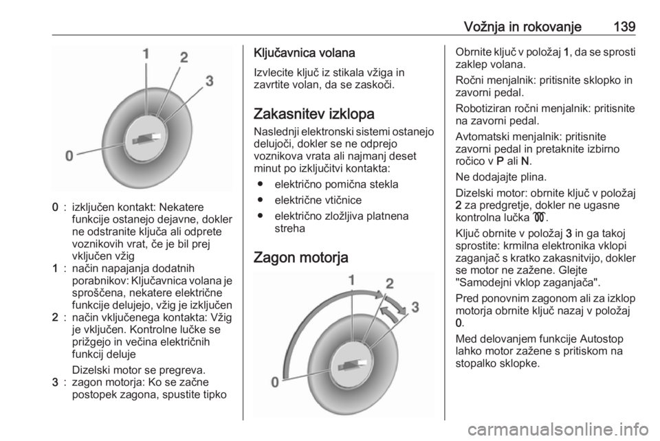 OPEL CORSA 2017  Uporabniški priročnik Vožnja in rokovanje1390:izključen kontakt: Nekatere
funkcije ostanejo dejavne, dokler
ne odstranite ključa ali odprete
voznikovih vrat, če je bil prej
vključen vžig1:način napajanja dodatnih
po