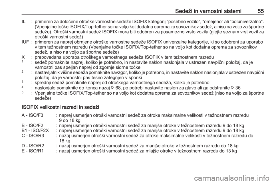 OPEL CORSA 2017  Uporabniški priročnik Sedeži in varnostni sistemi55IL:primeren za določene otroške varnostne sedeže ISOFIX kategorij "posebno vozilo", "omejeno" ali "poluniverzalno".
(Vpenjalne točke  ISOFIX/T
