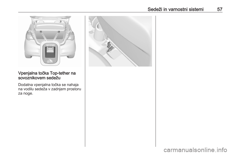OPEL CORSA 2017  Uporabniški priročnik Sedeži in varnostni sistemi57
Vpenjalna točka Top-tether na
sovoznikovem sedežu
Dodatna vpenjalna točka se nahaja
na vodilu sedeža v zadnjem prostoru
za noge. 