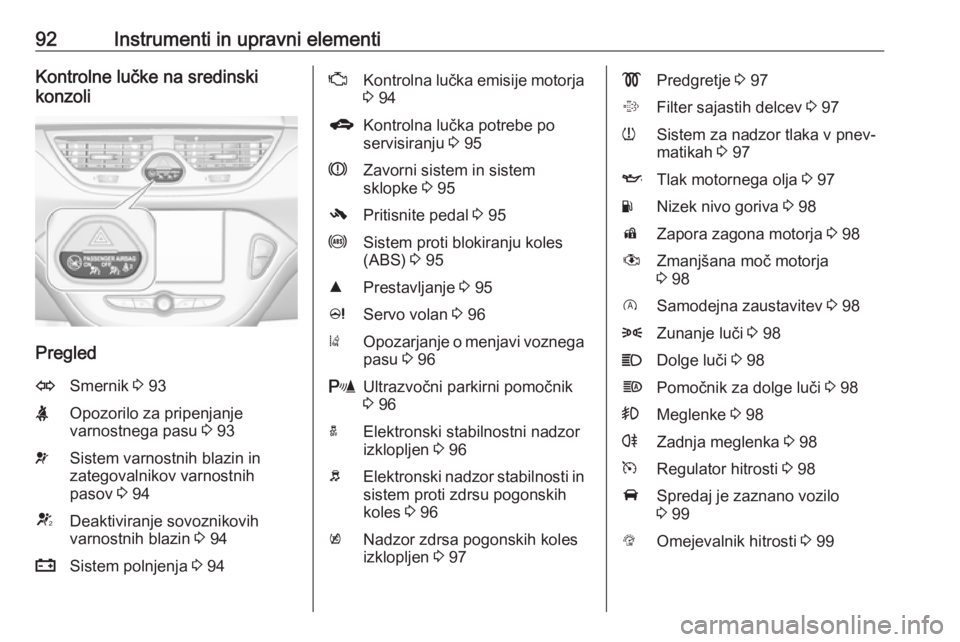 OPEL CORSA 2017  Uporabniški priročnik 92Instrumenti in upravni elementiKontrolne lučke na sredinski
konzoli
Pregled
OSmernik  3 93XOpozorilo za pripenjanje
varnostnega pasu  3 93vSistem varnostnih blazin in
zategovalnikov varnostnih
paso