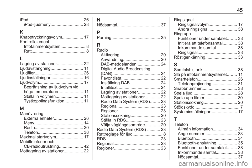 OPEL KARL 2017  Handbok för infotainmentsystem 45iPod.............................................. 26
iPod-ljudmeny ........................... 28
K Knapptryckningsvolym.................. 17
Kontrollelement Infotainmentsystem ....................