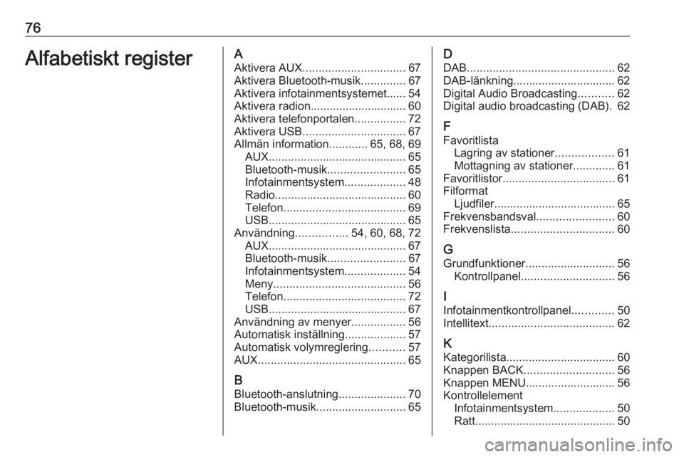 OPEL KARL 2017 Handbok för infotainmentsystem 76Alfabetiskt registerAAktivera AUX ................................ 67
Aktivera Bluetooth-musik ..............67
Aktivera infotainmentsystemet...... 54
Aktivera radion.............................. 6 OPEL KARL 2017 Handbok för infotainmentsystem 76Alfabetiskt registerAAktivera AUX ................................ 67
Aktivera Bluetooth-musik ..............67
Aktivera infotainmentsystemet...... 54
Aktivera radion.............................. 6
