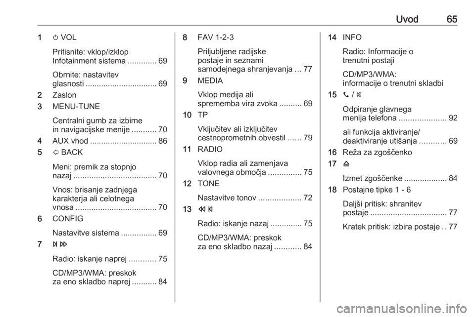 OPEL CORSA E 2018  Navodila za uporabo Infotainment sistema Uvod651m VOL
Pritisnite: vklop/izklop Infotainment sistema .............69
Obrnite: nastavitev
glasnosti ................................ 69
2 Zaslon
3 MENU-TUNE
Centralni gumb za izbirne
in navigacij