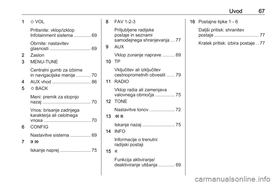 OPEL CORSA E 2018  Navodila za uporabo Infotainment sistema Uvod671m VOL
Pritisnite: vklop/izklop Infotainment sistema .............69
Obrnite: nastavitev
glasnosti ................................ 69
2 Zaslon
3 MENU-TUNE
Centralni gumb za izbirne
in navigacij