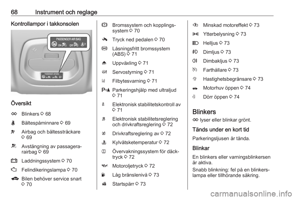 OPEL KARL 2017.5  Instruktionsbok 68Instrument och reglageKontrollampor i takkonsolen
Översikt
OBlinkers 3 68XBältespåminnare  3 69vAirbag och bältessträckare
3  69VAvstängning av passagera‐
rairbag  3 69pLaddningssystem  3 70