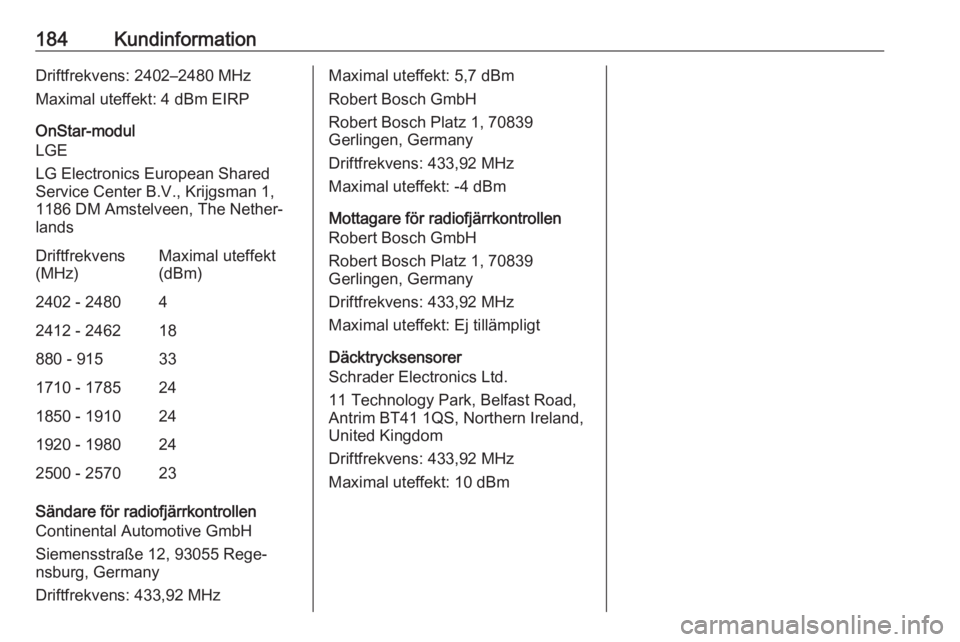 OPEL KARL 2018 Instruktionsbok 184KundinformationDriftfrekvens: 2402–2480 MHz
Maximal uteffekt: 4 dBm EIRP
OnStar-modul
LGE
LG Electronics European Shared
Service Center B.V., Krijgsman 1,
1186 DM Amstelveen, The Nether‐
landsD OPEL KARL 2018 Instruktionsbok 184KundinformationDriftfrekvens: 2402–2480 MHz
Maximal uteffekt: 4 dBm EIRP
OnStar-modul
LGE
LG Electronics European Shared
Service Center B.V., Krijgsman 1,
1186 DM Amstelveen, The Nether‐
landsD