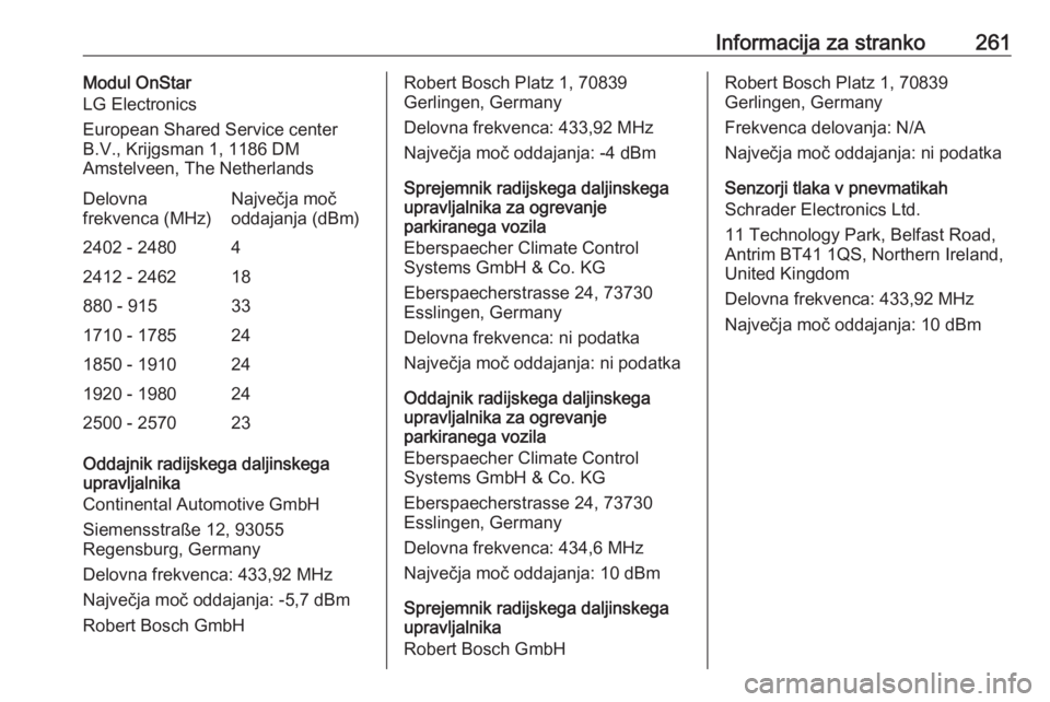 OPEL CORSA E 2018.5  Uporabniški priročnik Informacija za stranko261Modul OnStar
LG Electronics
European Shared Service center B.V., Krijgsman 1, 1186 DM
Amstelveen, The NetherlandsDelovna
frekvenca (MHz)Največja moč
oddajanja (dBm)2402 - 24