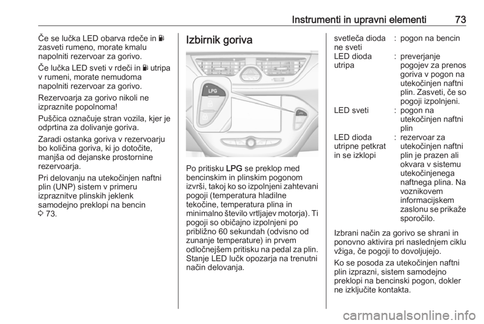 OPEL CORSA E 2019  Uporabniški priročnik Instrumenti in upravni elementi73Če se lučka LED obarva rdeče in Y
zasveti rumeno, morate kmalu napolniti rezervoar za gorivo.
Če lučka LED sveti v rdeči in  Y utripa
v rumeni, morate nemudoma
n