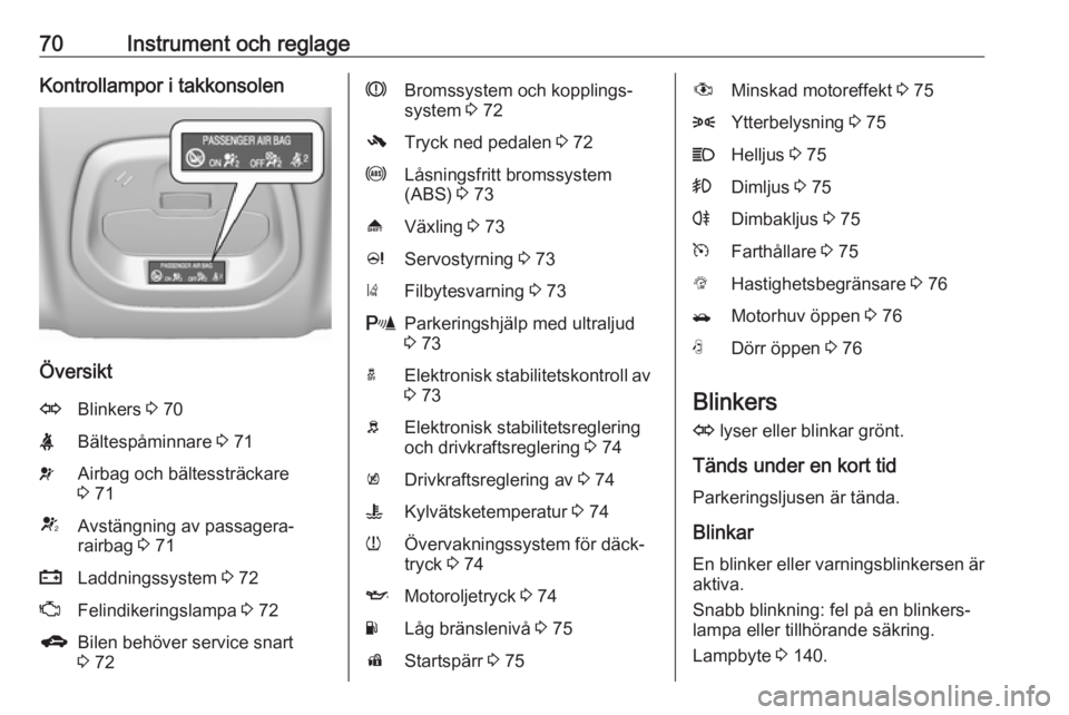 OPEL KARL 2018.5  Instruktionsbok 70Instrument och reglageKontrollampor i takkonsolen
Översikt
OBlinkers 3 70XBältespåminnare  3 71vAirbag och bältessträckare
3  71VAvstängning av passagera‐
rairbag  3 71pLaddningssystem  3 72