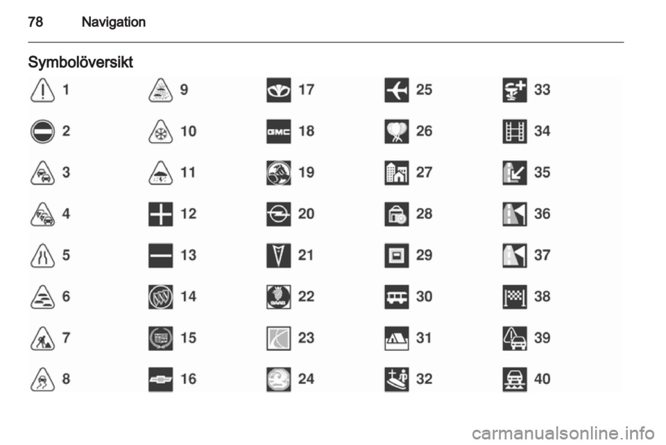 OPEL MERIVA 2011 Handbok för infotainmentsystem OPEL MERIVA 2011 Handbok för infotainmentsystem
