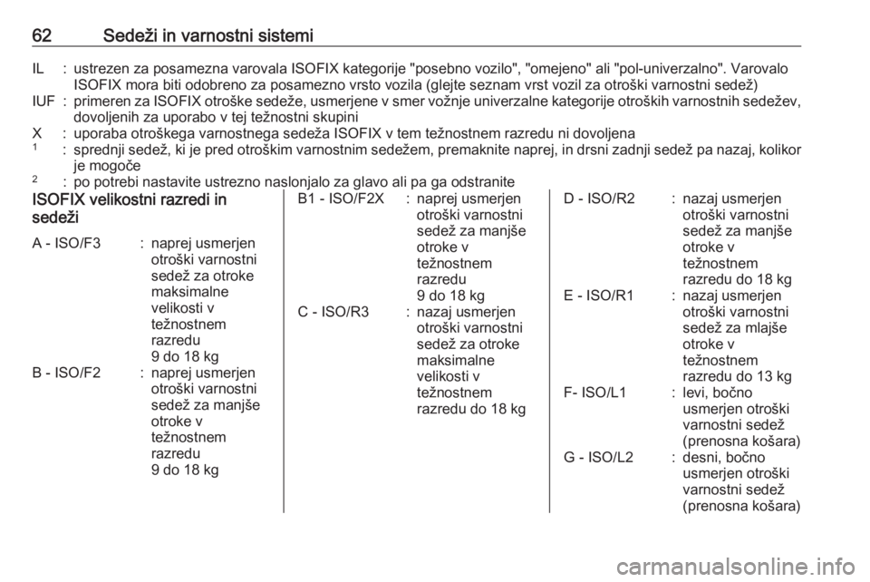 OPEL CROSSLAND X 2018  Uporabniški priročnik 62Sedeži in varnostni sistemiIL:ustrezen za posamezna varovala ISOFIX kategorije "posebno vozilo", "omejeno" ali "pol-univerzalno". Varovalo
ISOFIX mora biti odobreno za posam