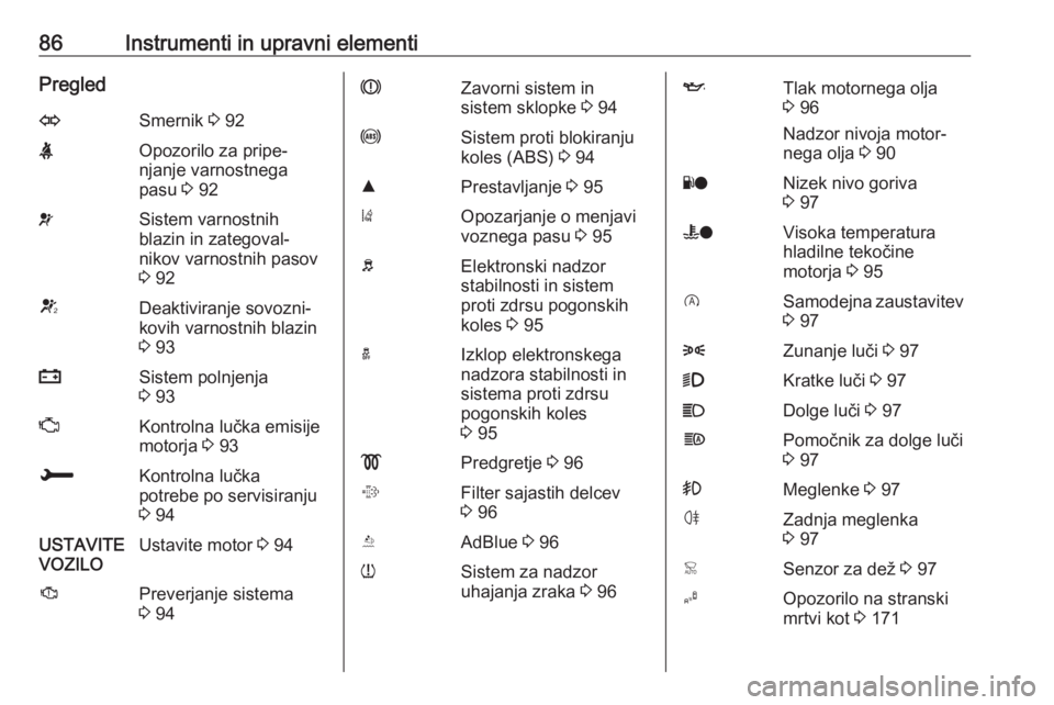 OPEL CROSSLAND X 2018  Uporabniški priročnik 86Instrumenti in upravni elementiPregledOSmernik 3 92XOpozorilo za pripe‐
njanje varnostnega
pasu  3 92vSistem varnostnih
blazin in zategoval‐
nikov varnostnih pasov
3  92VDeaktiviranje sovozni‐