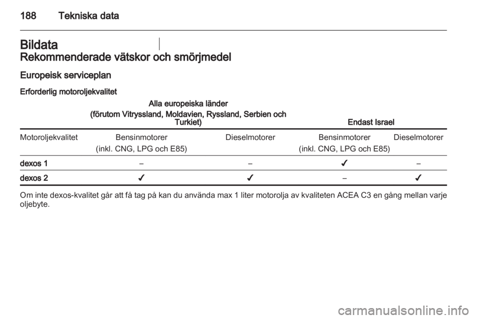 OPEL MERIVA 2011.5  Instruktionsbok 