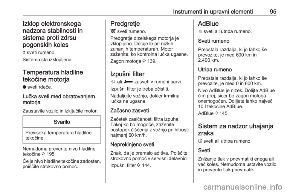 OPEL CROSSLAND X 2019  Uporabniški priročnik Instrumenti in upravni elementi95Izklop elektronskeganadzora stabilnosti in sistema proti zdrsupogonskih koles
n  sveti rumeno.
Sistema sta izklopljena.
Temperatura hladilne tekočine motorja
o  sveti